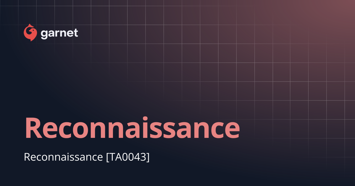 Reconnaissance | Mitre