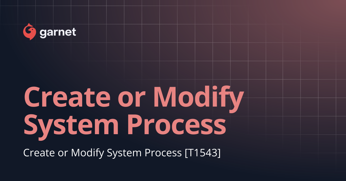 Create or Modify System Process | Mitre