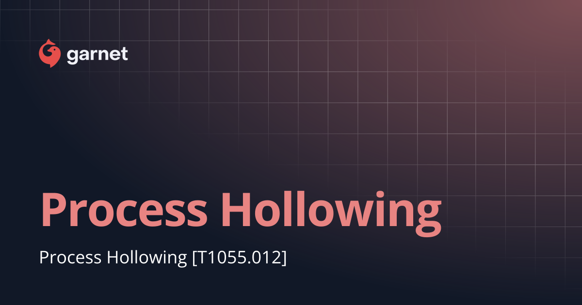 Process Hollowing | Mitre