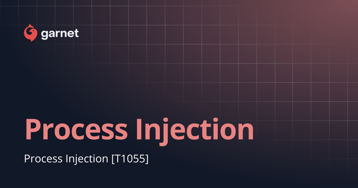 Process Injection | Mitre