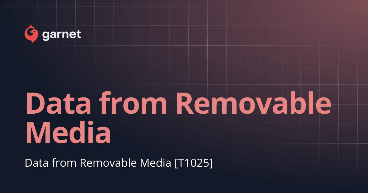 Data from Removable Media | Mitre
